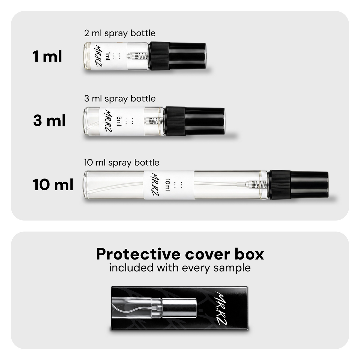 Velikosti vzorků parfémů MrRizz – skleněné rozprašovače 1 ml, 3 ml a 10 ml a ochranná krabička ke každému vzorku